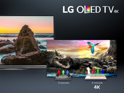 LG OLED TV 4К: Взгляд в будущее